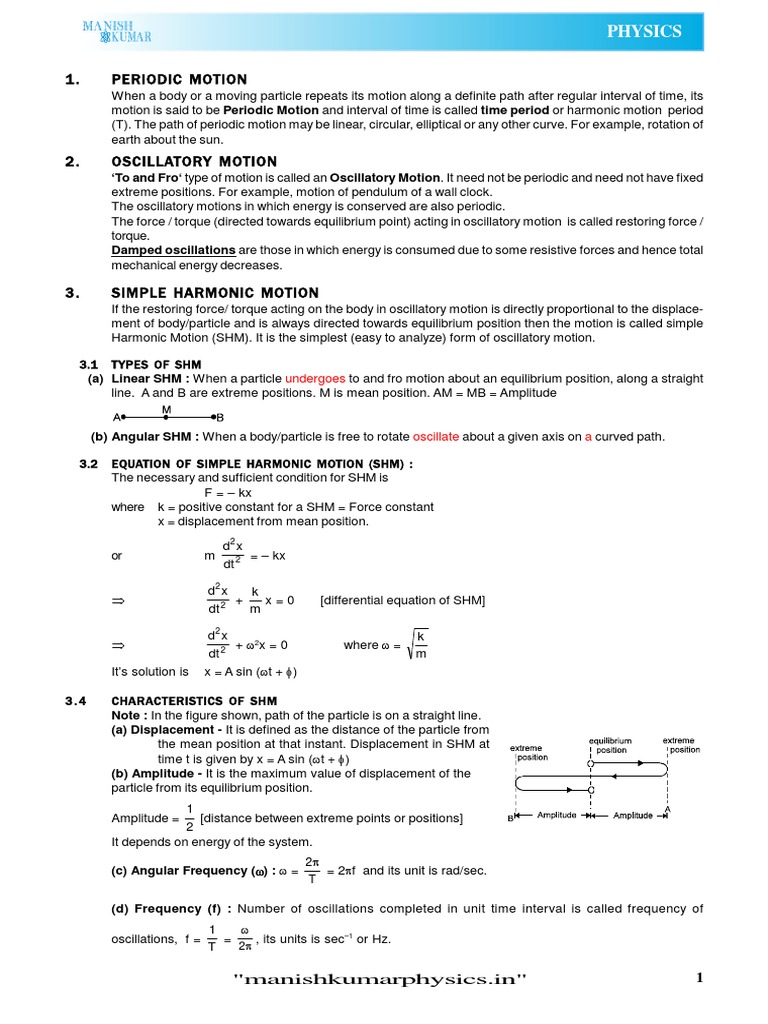 Shm Theory E Oscillation Force