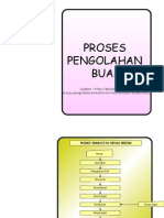 Proses Pengolahan Hortikultura