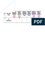 National Ranking Framework