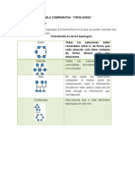 Topologías S1Act3