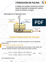 Caracterización deDFGFD Pulpas