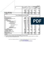 Factors Affecting Reserve Money (RM)