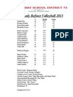 Ntchs VB Roster 2015