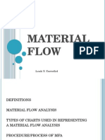 Material Flow: Leah T. Torrefiel