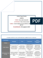 Problemas ambientales globales