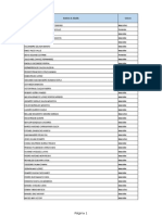 Directorio de Municipalidades Provinciales y Distritales 3