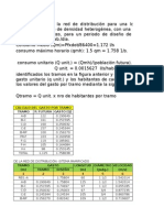 Ejersicio de Distribucion Agua