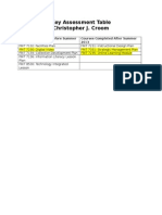 Key Assessment Table Croom