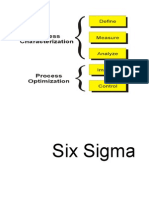 Six Sigma Template Kit.xls