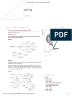 Entity Relationship Diagramerd