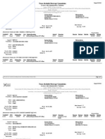 TABC Administrative Violations in Wichita County 