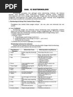 Download BIOTEKNOLOGIkl9 by IlmuMultimedia SN283126560 doc pdf