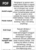 Maksud Peribahasa