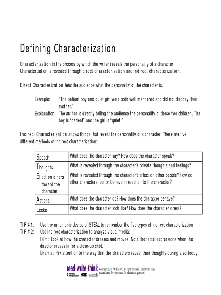 Characterization Pdf Communication Psychological Concepts