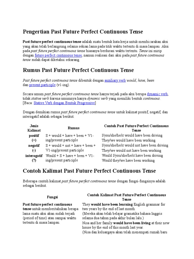 Pengertian Past Future Perfect Continuous Tense | PDF