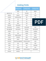 Linking Verbs: Linking Verb Linking Verb Linking Verb Linking Verb