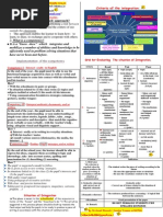 Download Teaching English in Algerian Middle School Coordinators Meeting Sept 29 2015 by Samir Bounab SN283138119 doc pdf