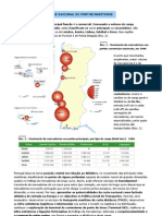 Rede Nacional de Portos Marítimos (11.º)