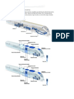 Knorr-Bremse - Productos para Vehículos Ferroviarios