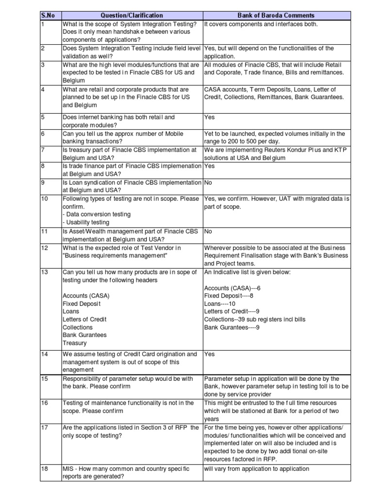 TR-00030059 Queries UAT | Graphical User Interfaces | Debits And Credits