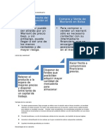 Consejos para Invertir en Warrants