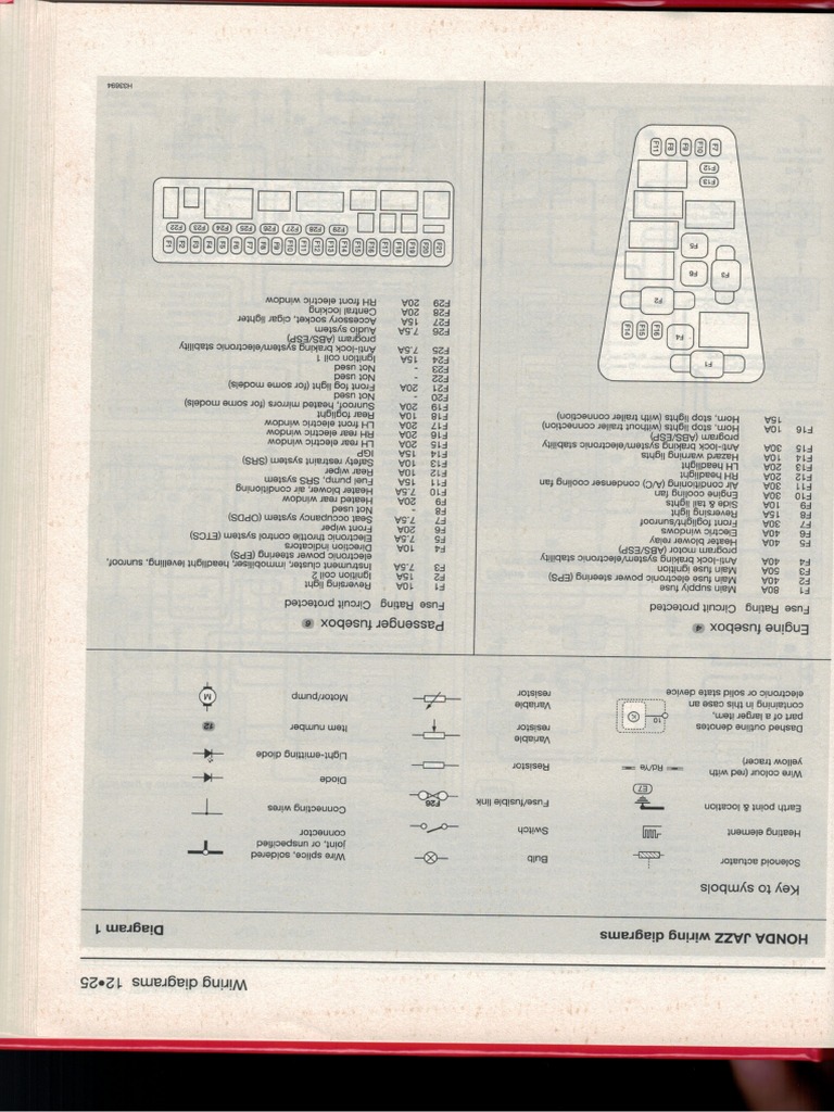 Honda Jazz Wiring Diagrams - Diagram 1 | PDF