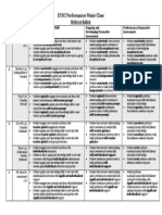 Evsc Performance Rubric