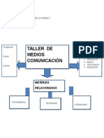 Zuri Tadeo Buerguete Cuadro de Unidad 1