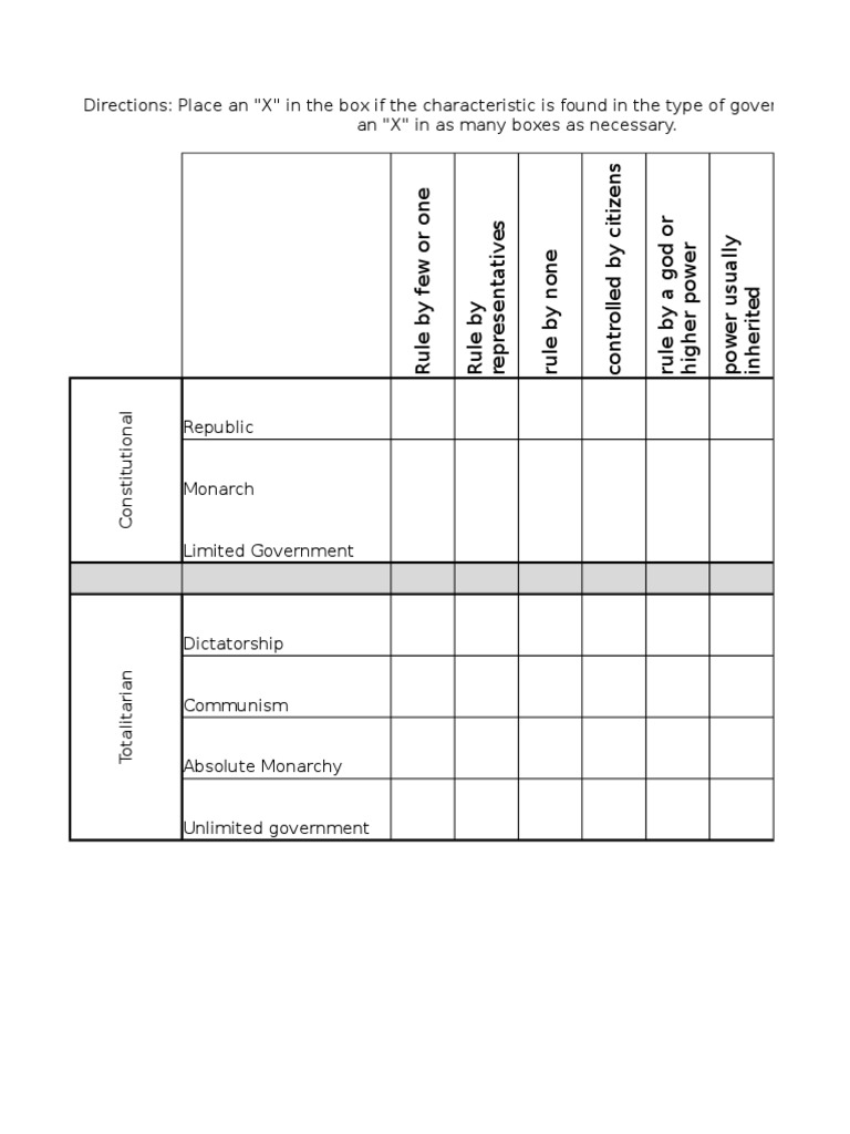 Matrix Diy | PDF | Politics | Social Science