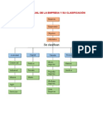 Ejemplo Mapa Conceptual 2 Word