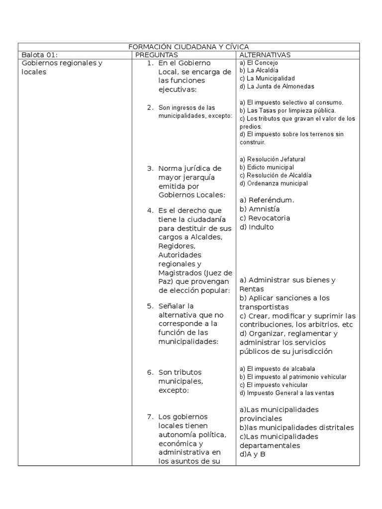 Formacion Ciudadana Y Civica Balotas