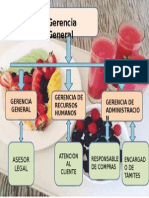 Gerencia General: Asesor Legal