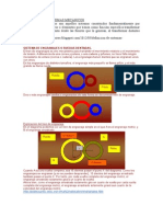 Teoria de Control