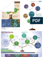 NEC FactSheet 2014