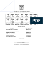 Departamento de Electrofisiologia Cardiaca Rol de Guardias