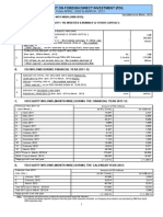 India FDI March2012