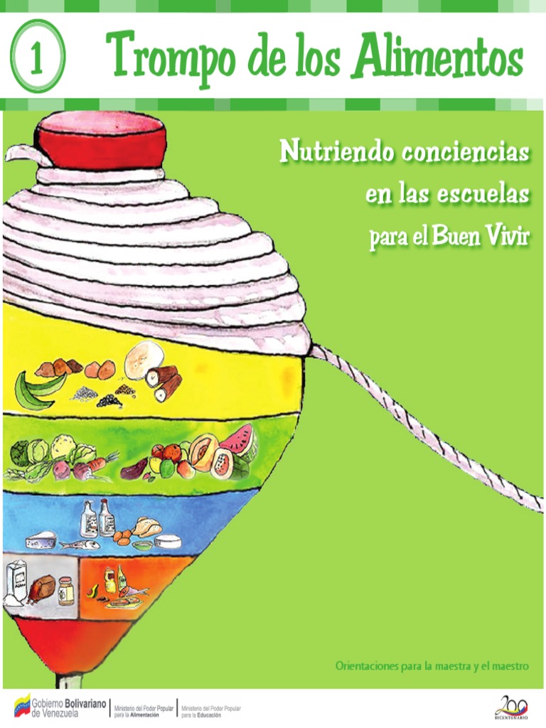 1.Trompo de Alimento Foods Cereals