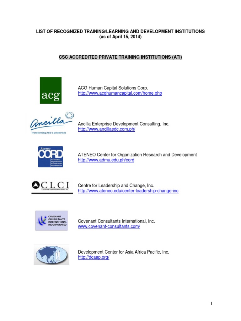 CSC Accredited Private Training Institutions (ATI) | PDF | Business