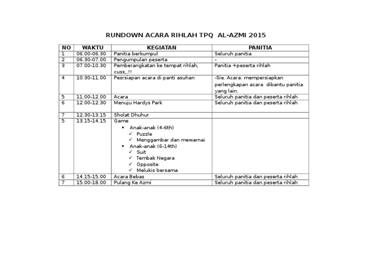 Rundown Acara Rihlah TPQ Al | PDF