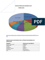 Graficas y Tablas