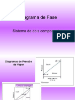 diagrama de componentes