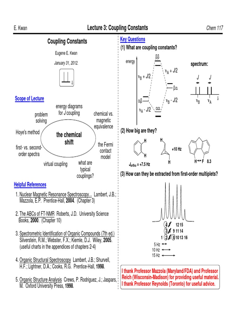 RMN Coupling Constants Atomic Physics Organic Chemistry Free 30