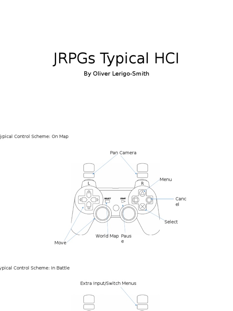 JRPGs: Typical HCI Control Schemes | PDF