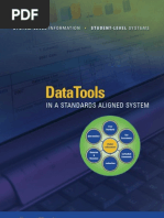 PVAAS Data Tools