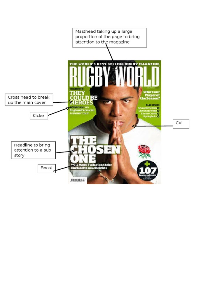 Identifying Poster Elements | PDF