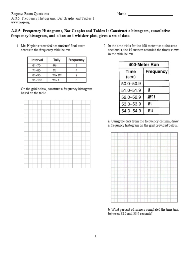 Frequency Histograms and Data Analysis | PDF | Histogram | Test ...