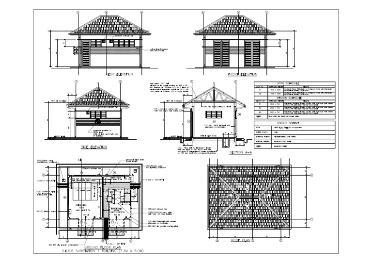 SESB Substation | PDF