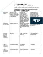 Instructions: Complete The Following Chart. You May Choose To Take Point Form Notes