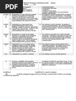 social 30-2 diploma rubrics