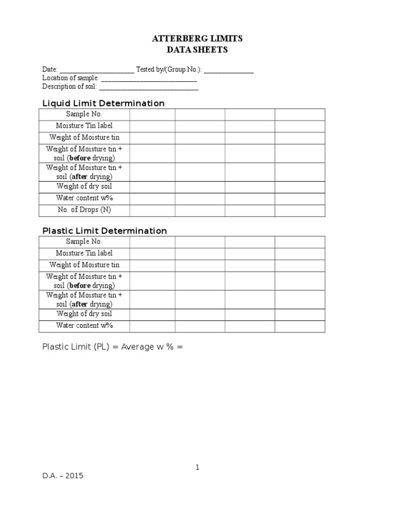 Atterberg Limits Data Sheets: Liquid Limit Determination | PDF